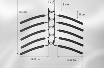 Вешалки, соединители для вешалок